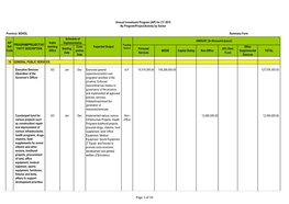 Of 54 Schedule of AMOUNT (In Thousand Pesos) AIP Imple Implementation PROGRAM/PROJECT/AC Funding Ref