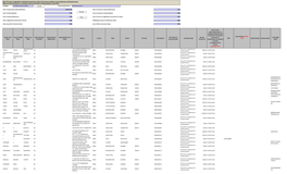 Interim Dividend 2012-13 Erstwhile MALCO