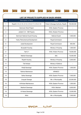 LIST of PROJECTS SUPPLIED in SAUDI ARABIA S.# Description of Work Client Amount (SR)