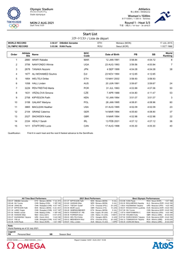 Start List スタートリスト / Liste De Départ WORLD RECORD 3:50.07 DIBABA Genzebe ETH Monaco (MON) 17 JUL 2015 OLYMPIC RECORD 3:53.96 IVAN Paula ROU Seoul (KOR) 1 OCT 1988