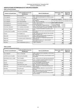 Associations Patrimoniales Et Archéologiques