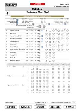 RESULTS Triple Jump Men - Final