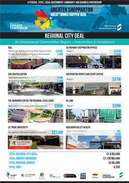 Regional City Deal