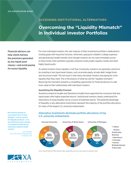 Liquidity Mismatch” in Individual Investor Portfolios