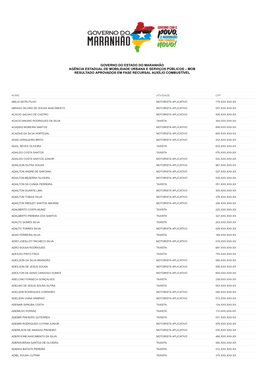 Fase Recursal Auxílio Combustível