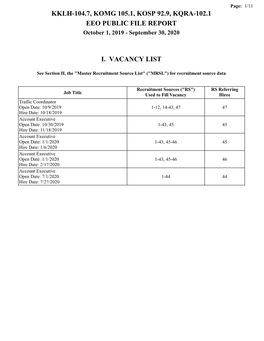 KKLH-104.7, KOMG 105.1, KOSP 92.9, KQRA-102.1 EEO PUBLIC FILE REPORT October 1, 2019 - September 30, 2020