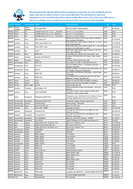 CODE Category Manufacturer Model Short Description Age Price Feb001