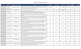 Contratacion Directa Agosto 2019