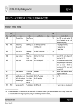 Schedule of Heritage Buildings and Sites Appendix 4