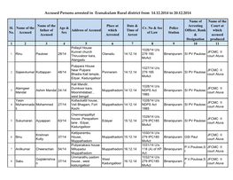 Accused Persons Arrested in Eranakulam Rural District from 14.12.2014 to 20.12.2014