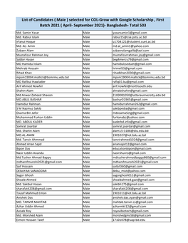 Male Candidates Selected for COL Grow with Google Scholarship 24