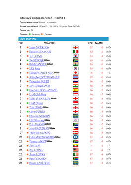 Barclays Singapore Open - Round 1