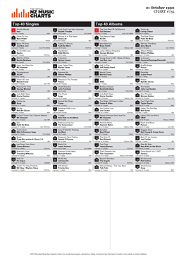 Top 40 Singles Top 40 Albums