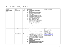 Toronto Candidates and Ridings – 2014 Elections