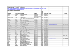 Register of Forklift Trainers