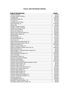 Fiscal 2009 Program Funding