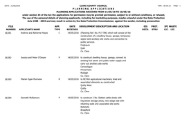 Planning Applications Received for Week Ending 18Th May,2018