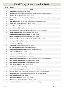 Valid X-Ray License Holder 2018 Sr