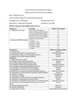 Climate Change Vulnerability Index Report Polyctenium