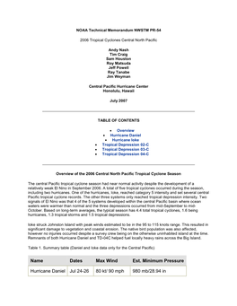 Name Dates Max Wind Est. Minimum Pressure Hurricane Daniel Jul 24
