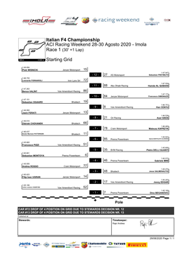 ACI Racing Weekend 28-30 Agosto 2020 - Imola Race 1 (30' +1 Lap)