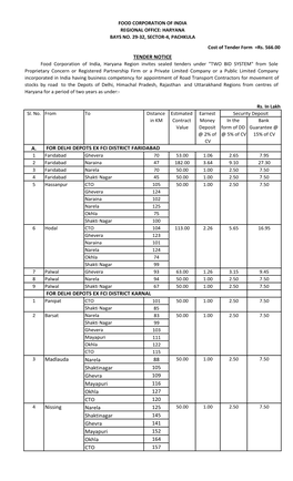 A. Narela 88 Shaktinagar 105 Ghevra 109 Mayapuri 116 Okhla 127 CTO