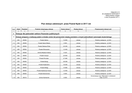 Zalacznik5.Pdf (403