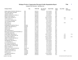 AR Depopulation Report Michigan Workers Compensation Placement Facility Depopulation Report Page 2 Assigned Risk Renewals: April/May/June