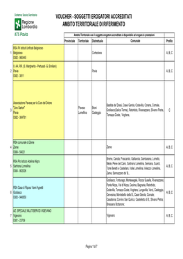 Soggetti Erogatori Accreditati Ambito Territoriale Di Riferimento
