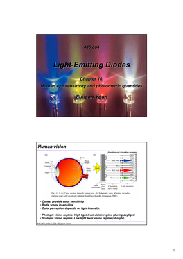 Light-Emitting Diodes