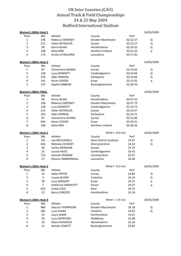 UK Inter Counties (CAU) Annual Track & Field Championships 24 & 25 May 2009 Bedford International Stadium