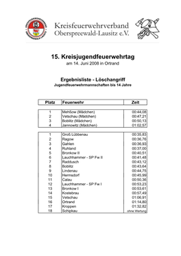 15. Kreisjugendfeuerwehrtag Am 14