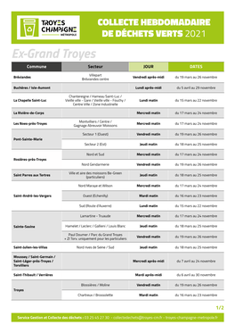 Ex-Grand Troyes Commune Secteur JOUR DATES