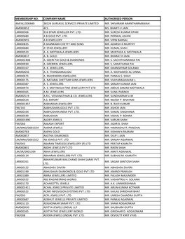 MEMBERS LIST (1).Xlsx