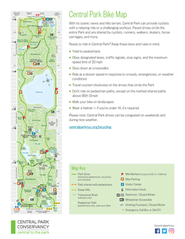 Central Park Bike Map