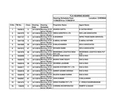 Chennai Tla Hearing Board