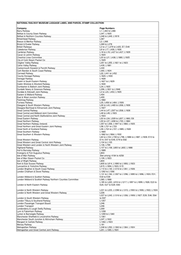 Luggage Labels and Parcel Stamps List