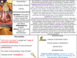 Ozymandias Percy Bysshe Shelley (1818) Speaker