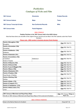Peebles, Scotland Fiche and Film