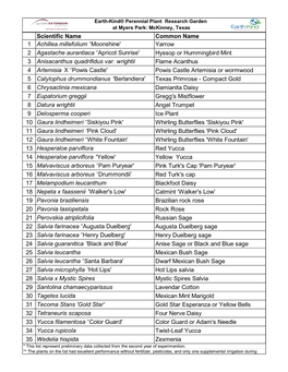 Earthkind Perennial Research Plant List Phase 1