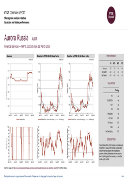 FTSE Factsheet