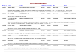 Planning Applications 2005