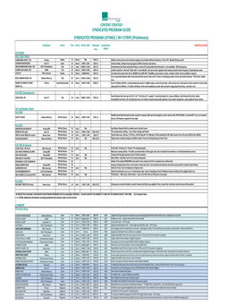 2020 Syndicated Program Guide.Xlsx