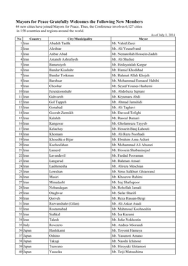 Mayors for Peace Gratefully Welcomes the Following New Members 44 New Cities Have Joined Mayors for Peace