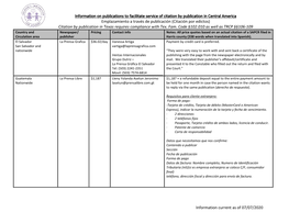 Information on Publications to Facilitate Service of Citation by Publication In