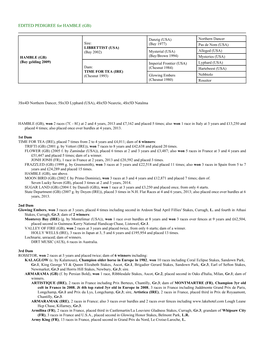 EDITED PEDIGREE for HAMBLE (GB)