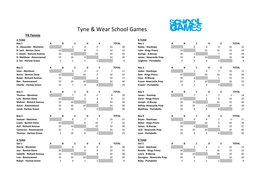 Tyne & Wear School Games