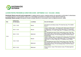 Lucrări Pentru Prevenire Și Corectare Avarii - Săptămâna 13.04 - 19.04.2020 - Argeș