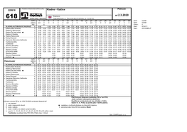 Od 2.3.2020 618 Změna Trasy / Diversion ČSAD MHD Kladno A.S.,Železničářů 885,272 80 Kladno, Tel