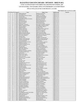 Rajasthan Housing Board : Division